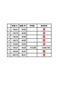 兵庫県揖保郡太子町立岡