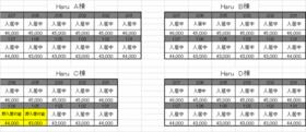 Ｈａｒｕ　Ｃ棟 106 ｜ 岩手県一関市東五代（賃貸アパート1K・1階・26.08㎡） その16