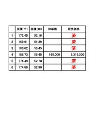 兵庫県たつの市龍野町島田