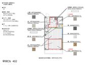 早栄ビルのイメージ
