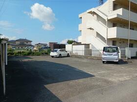 山梨県甲府市富士見１丁目