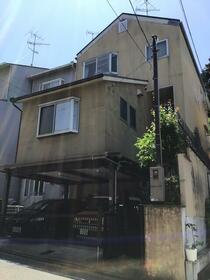 京都府京都市東山区今熊野南日吉町