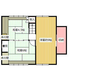 岐阜県海津市平田町蛇池