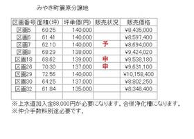 佐賀県三養基郡みやき町大字簑原