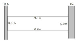 北海道帯広市大通南１９丁目