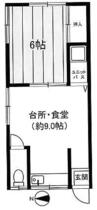 静岡県熱海市水口町（賃貸アパート1DK・2階・29.81㎡） その2