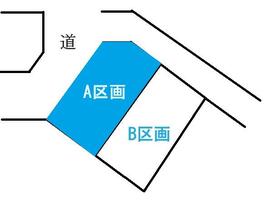 山梨県南アルプス市上今井