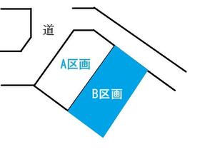 山梨県南アルプス市上今井