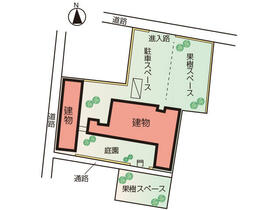 奈良県磯城郡川西町大字保田