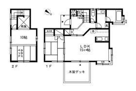 南巨摩郡南部町（山梨県）から中古住宅・中古一戸建てを探す