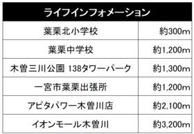 愛知県一宮市光明寺字古屋敷
