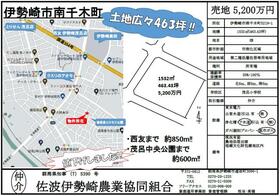 群馬県伊勢崎市南千木町