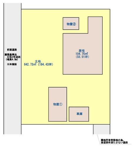 物件サムネイル