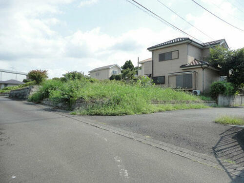 Land, Miho Village, Ibaraki