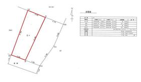 岩手県盛岡市山王町