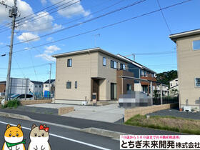 栃木県小山市城西１丁目