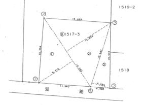 千葉県野田市船形