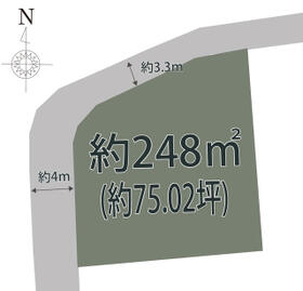 栃木県栃木市川原田町