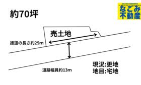 香川県三豊市高瀬町比地