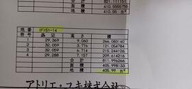 栃木県真岡市大谷台町