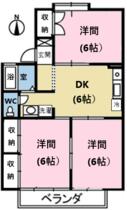 間取り：209006428821
