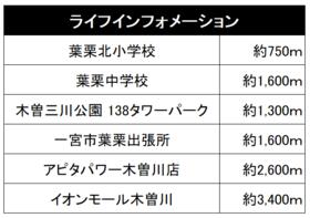 愛知県一宮市光明寺字阿波羅