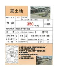 愛媛県新居浜市中村３丁目