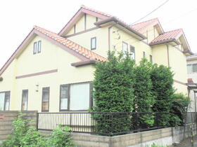 埼玉県深谷市東方