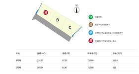 大分県中津市大字上如水