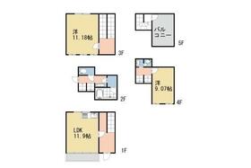 和歌山県西牟婁郡すさみ町口和深