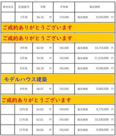 愛媛県四国中央市中曽根町