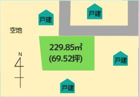 千葉県長生郡一宮町東浪見