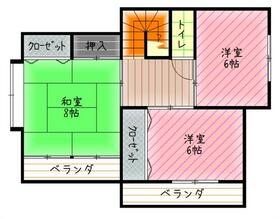茨城県古河市三和