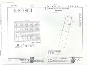 福井県あわら市二面
