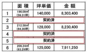 福島県伊達市保原町字久保