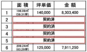 福島県伊達市保原町字久保
