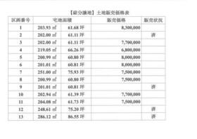 熊本県熊本市南区城南町碇