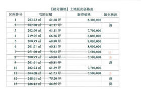 熊本県熊本市南区城南町碇
