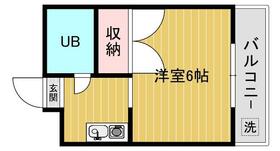 京都府亀岡市大井町並河２丁目（賃貸マンション1R・2階・20.00㎡） その2