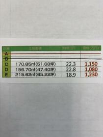 静岡県静岡市清水区蒲原３丁目