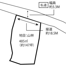 愛知県小牧市大字上末