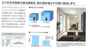 岡山県倉敷市羽島（賃貸マンション1LDK・3階・41.33㎡） その7