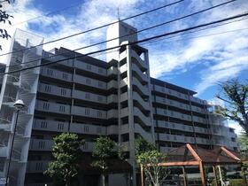 静岡県三島市西若町