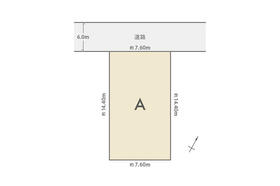静岡県静岡市駿河区池田