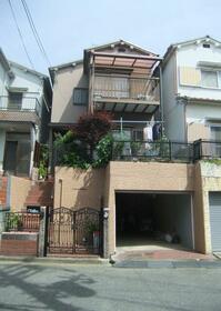 大阪府柏原市平野2丁目