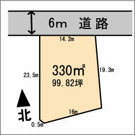 宮城県白石市鷹巣東１丁目