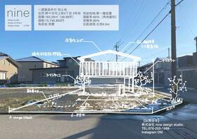 石川県野々市市上林４丁目