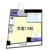 ＪＬＢグランエクリュ祐天寺 5B ｜ 東京都目黒区中目黒５丁目（賃貸マンション1R・5階・20.84㎡） その1