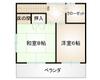 北長野駅より徒歩4分 築28年1ヶ月の賃貸物件