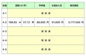 富山県高岡市立野美鳥町１丁目